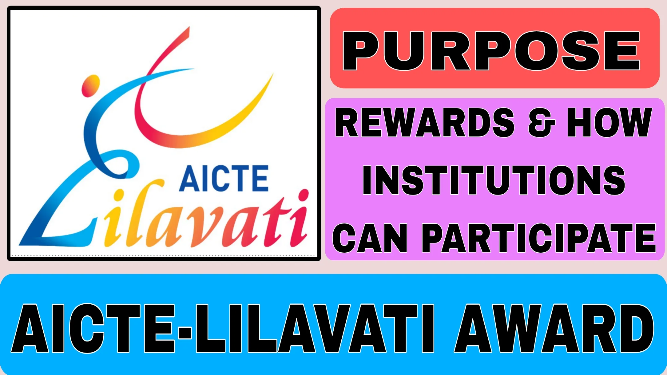 AICTE-LILAVATI AWARD