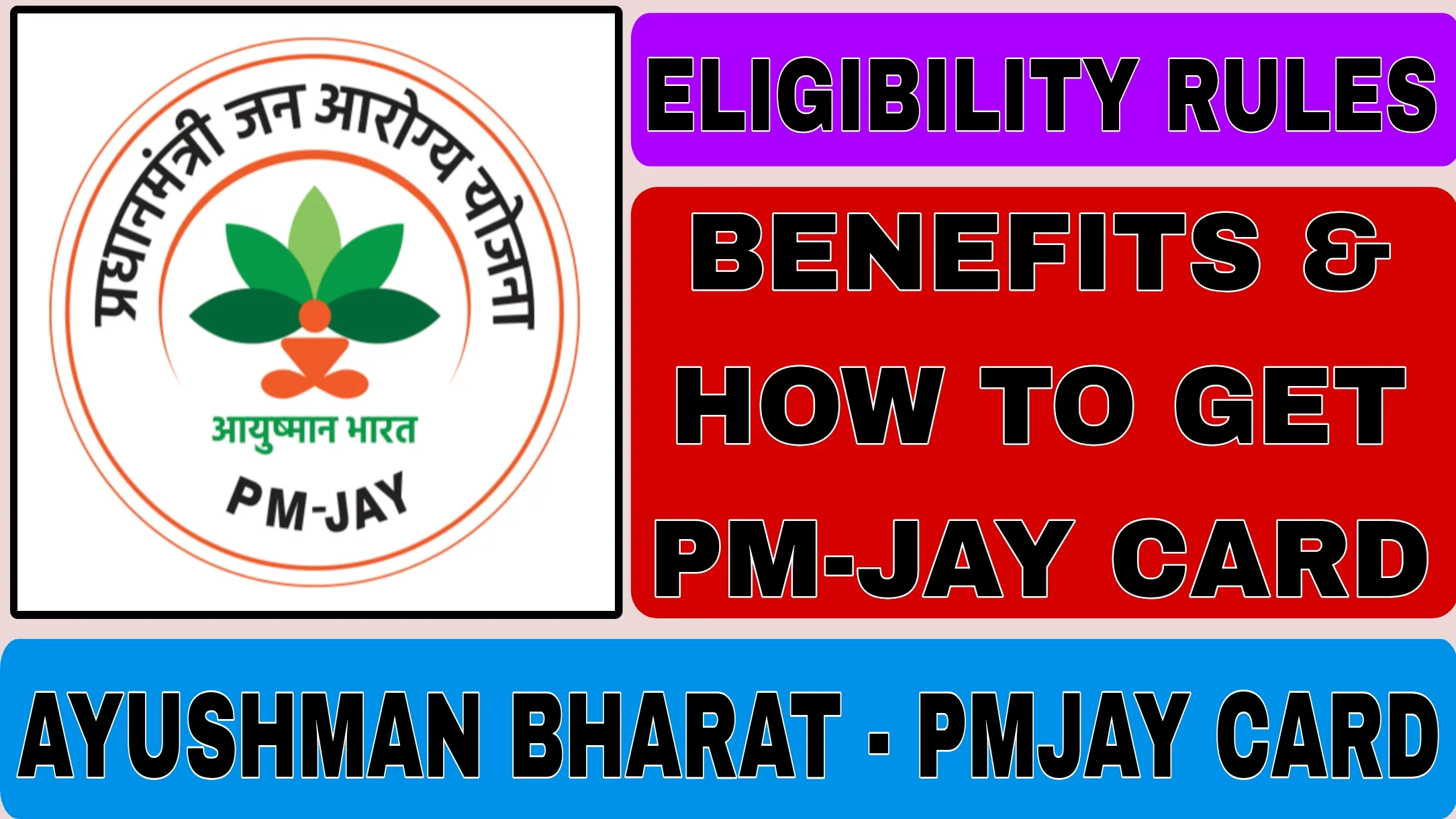 Ayushman Bharat - PMJAY Card