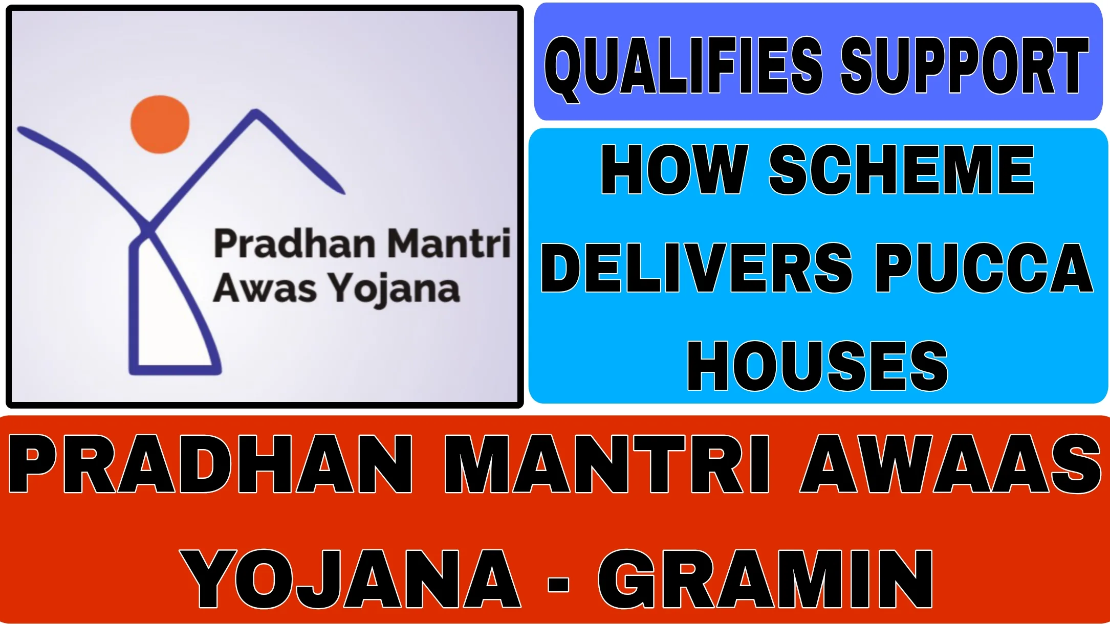 Pradhan Mantri Awaas Yojana - Gramin